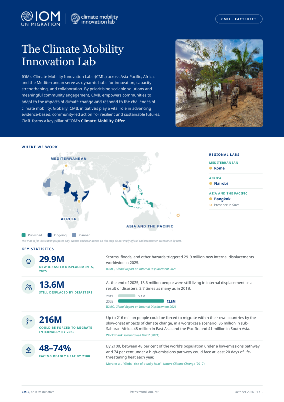 CMIL Global Overview