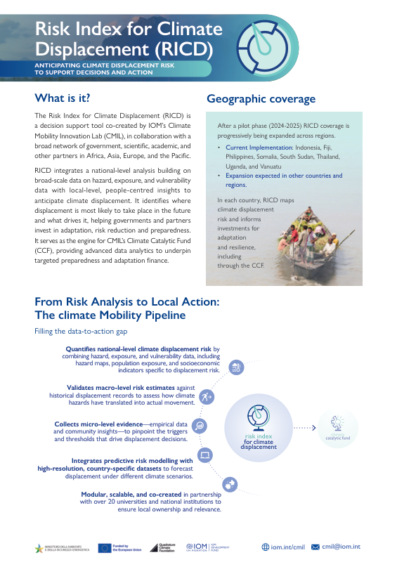 RICD Factsheet