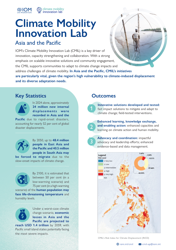 CMIL Asia and the Pacific Factsheet